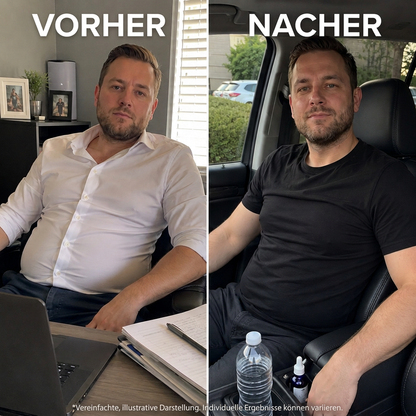 Natürlicher Fettverbrenner